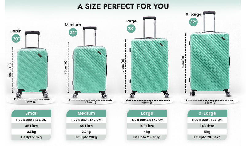 Flymax Seoul Defender 2-Piece Luggage Set – Where Durability Meets Elegance