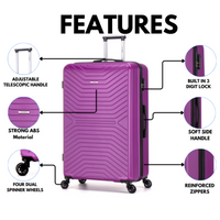 Flymax New York Fort 4-Piece Luggage Set– Travel Smart with Elegance