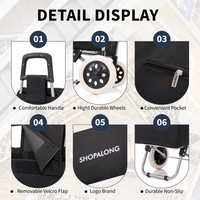 Detailed view of the Shopalong Lightweight Shopping Trolley – waterproof polyester material, padded handles, and convenient storage features.