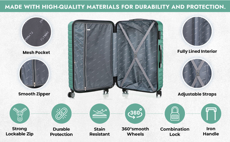 Flymax Seoul Defender 2-Piece Luggage Set – Where Durability Meets Elegance