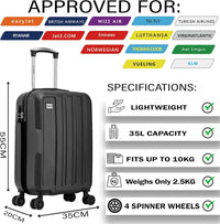 Flymax New York Fort Lightweight Cabin Suitcase 55x35x20 – Compact and Convenient Travel Luggage