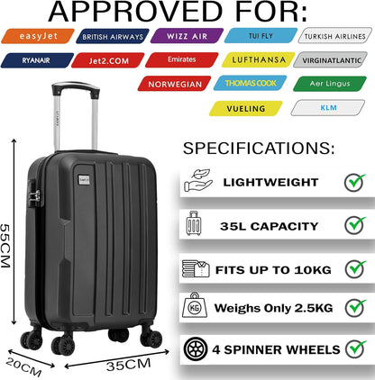 Flymax New York Fort Lightweight Cabin Suitcase 55x35x20 – Compact and Convenient Travel Luggage