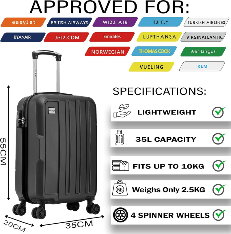 Flymax New York Fort Lightweight Cabin Suitcase 55x35x20 – Compact and Convenient Travel Luggage