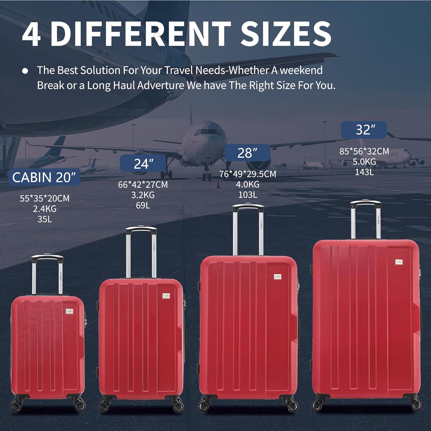 What Size Suitcase Is Best for Most Travelers?