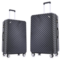 Flymax Seoul Defender 2-Piece Luggage Set – Where Durability Meets Elegance