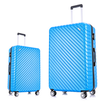 Flymax Seoul Defender 2-Piece Luggage Set – Where Durability Meets Elegance